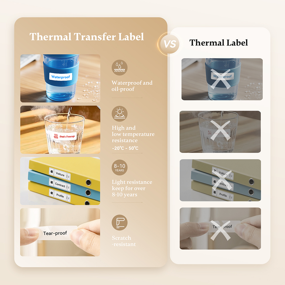 Niimbot N1/M2 Termal Transfer  - Commercial Printing Machine Price incelemesi ve fiyatı